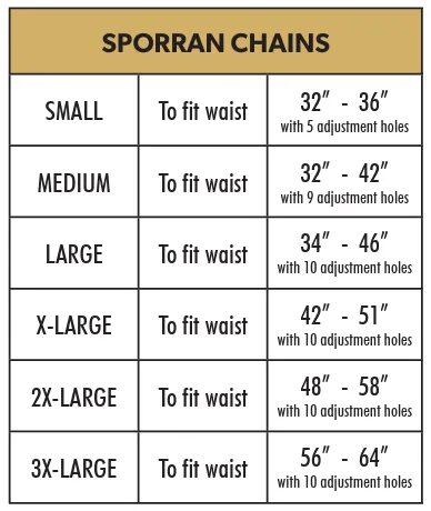 Earrings Glen Esk Fancy Square Sporran Chain