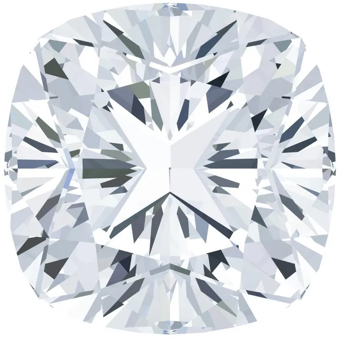 FAB Moissanite Cushion Cut Fire Brilliance Earrings