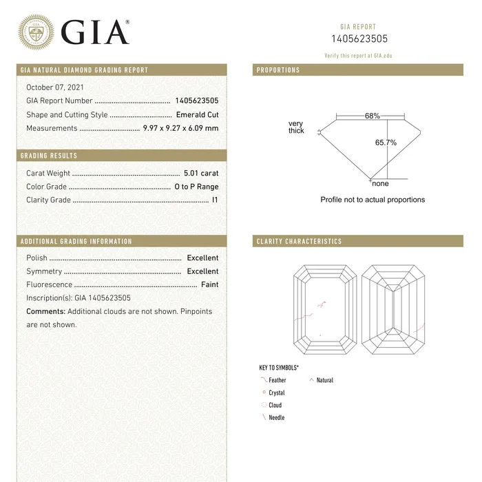 Misfit Diamonds 501ct 997x927x609mm GIA I1 OP Cut Corner Square Step Cut 2391401 Rings