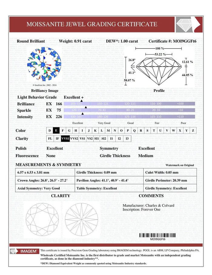 Rings Charles Colvard Certified Round Forever One Charles Colvard Loose Moissanite Stone 100 Carat E Color VVS1 Clarity