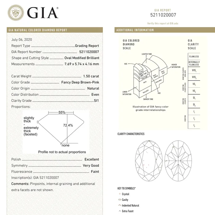 Rings Misfit Diamonds 150ct 769x574x416mm GIA SI1 Fancy Deep BrownPink Oval Brilliant 2416101